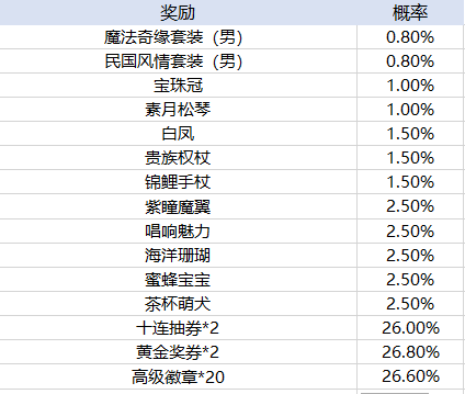 手机买球app官网下载官方版碰碰狐恐龙儿歌最新版下载